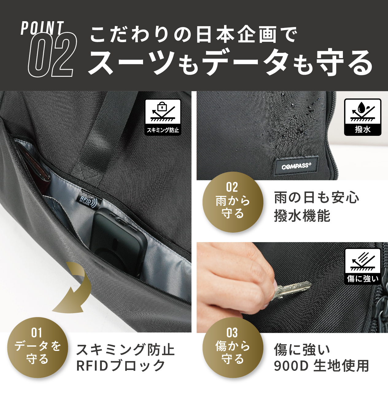 ガーメントバッグ ダッフルバッグ 旅 出張 バッグ