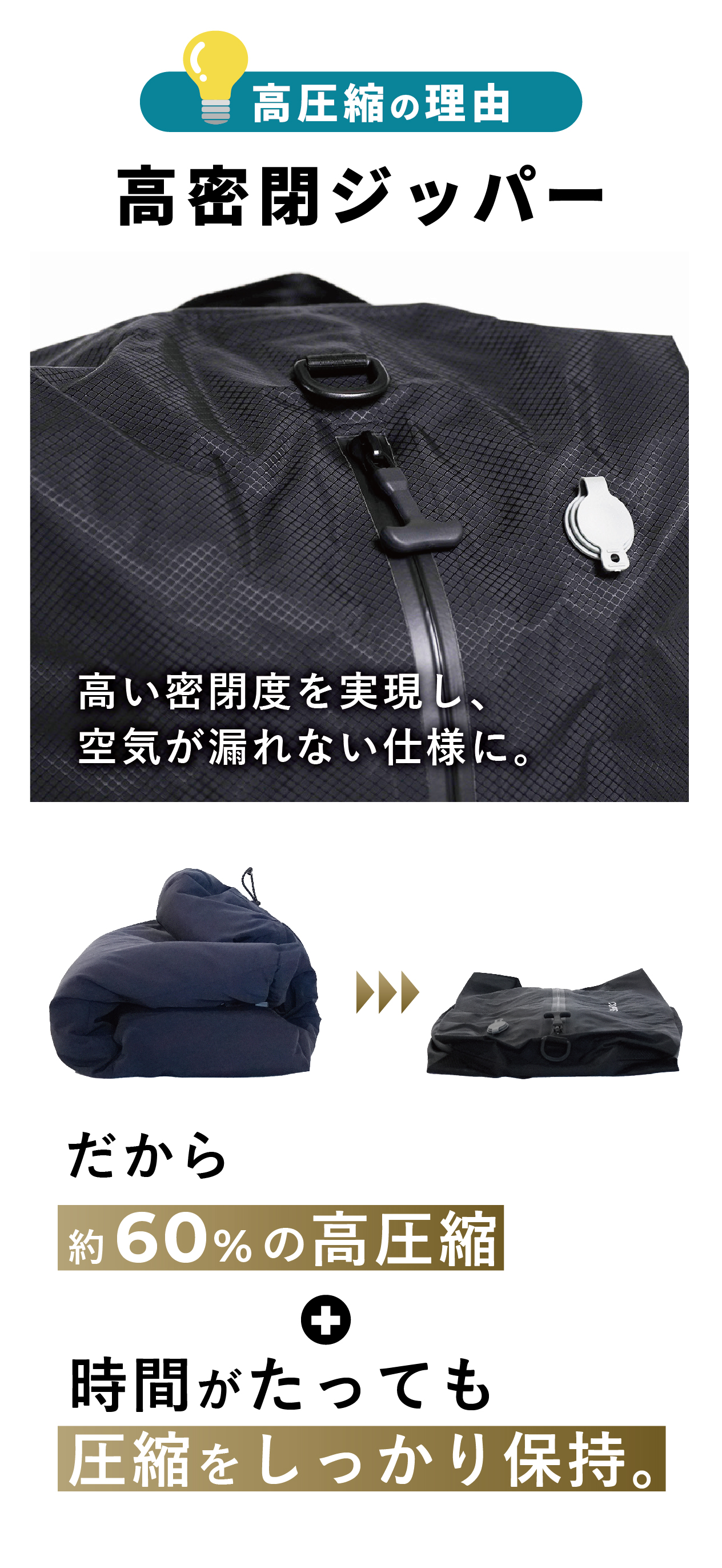 圧縮袋 圧縮 旅 出張 ビジネス コンパクト 大容量