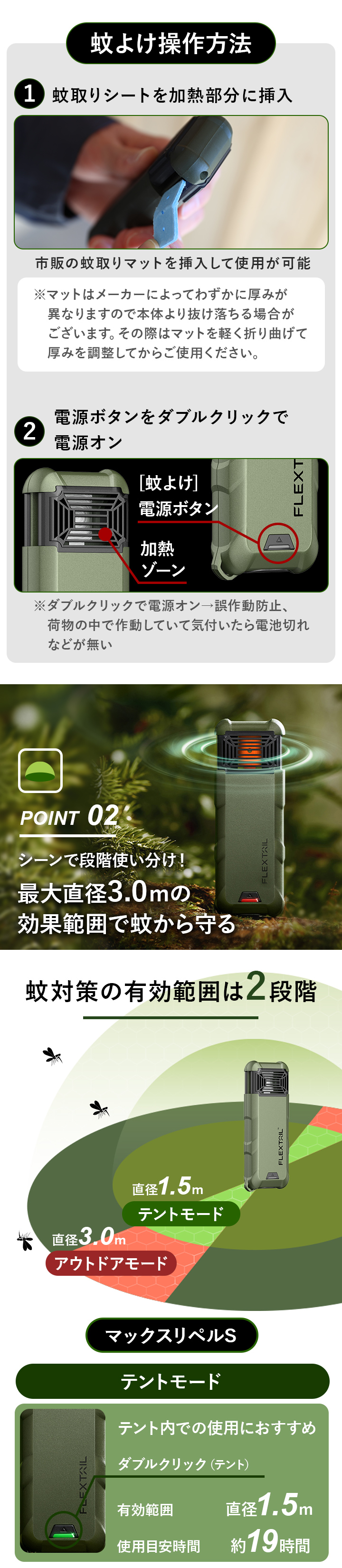 有効範囲