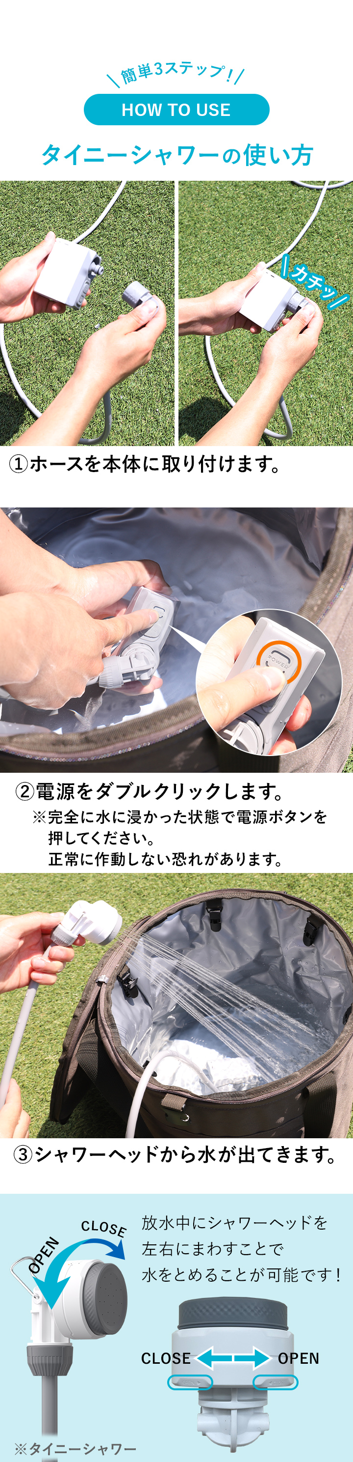 使い方