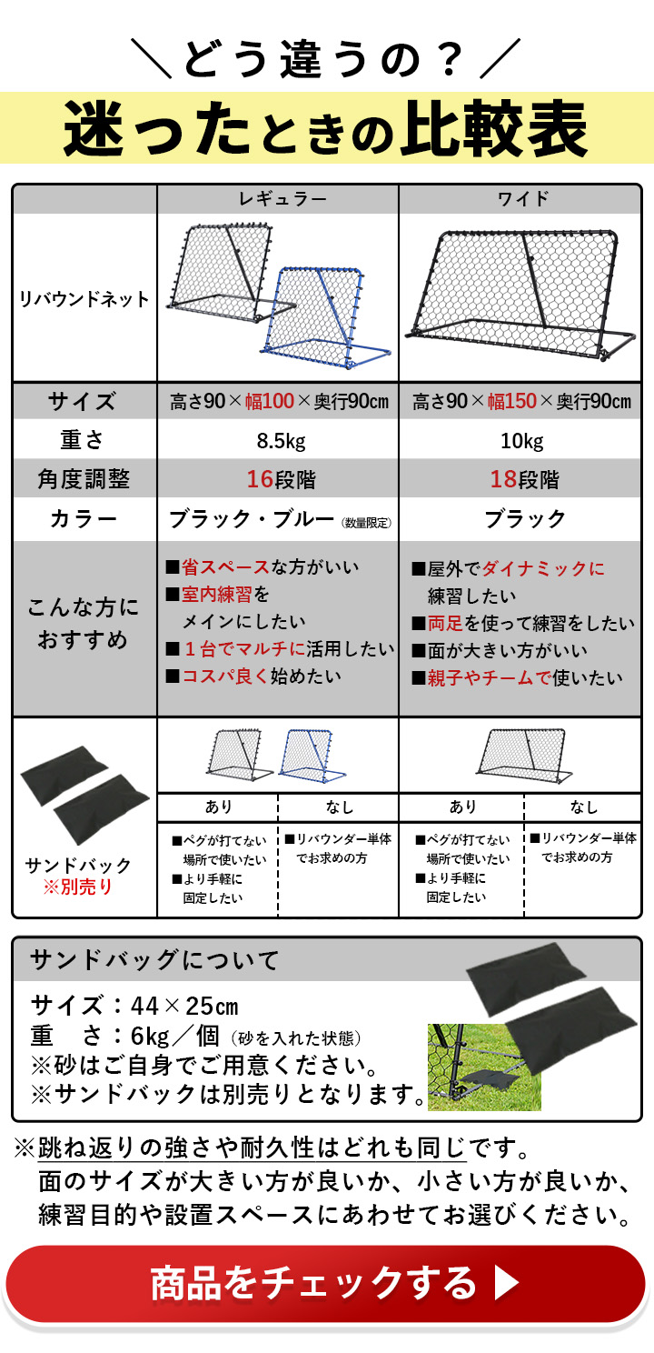 リバウンドネット 全品比較表