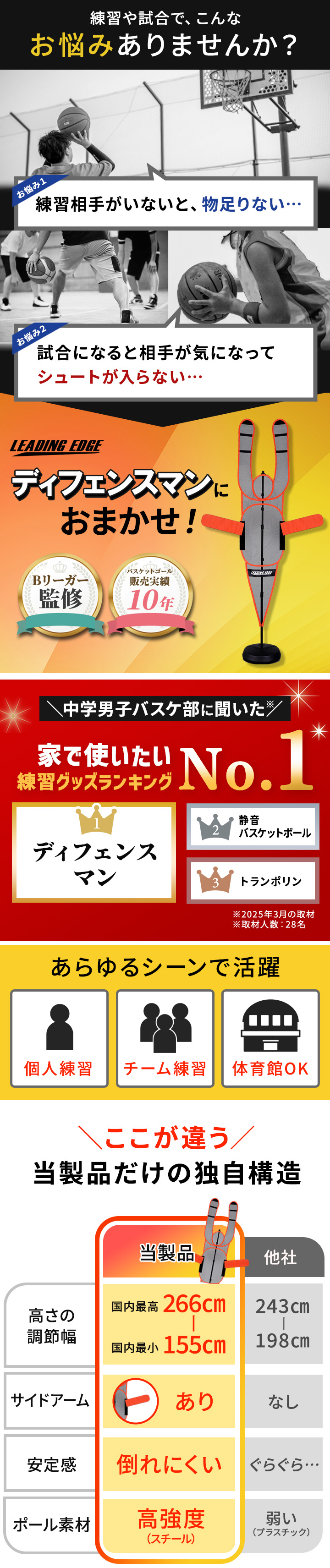 シュート練習 バスケットボール