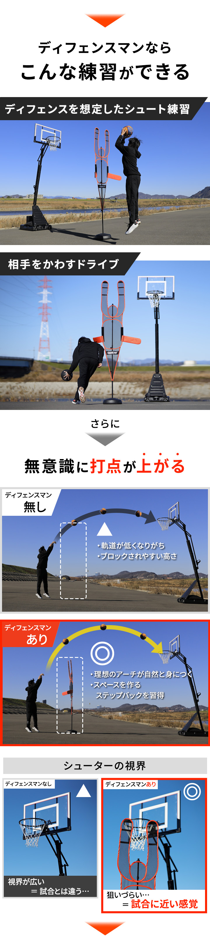 シュート練習 バスケットボール