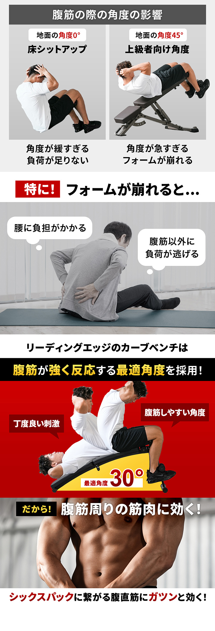 30°の角度がしっかりと効く！