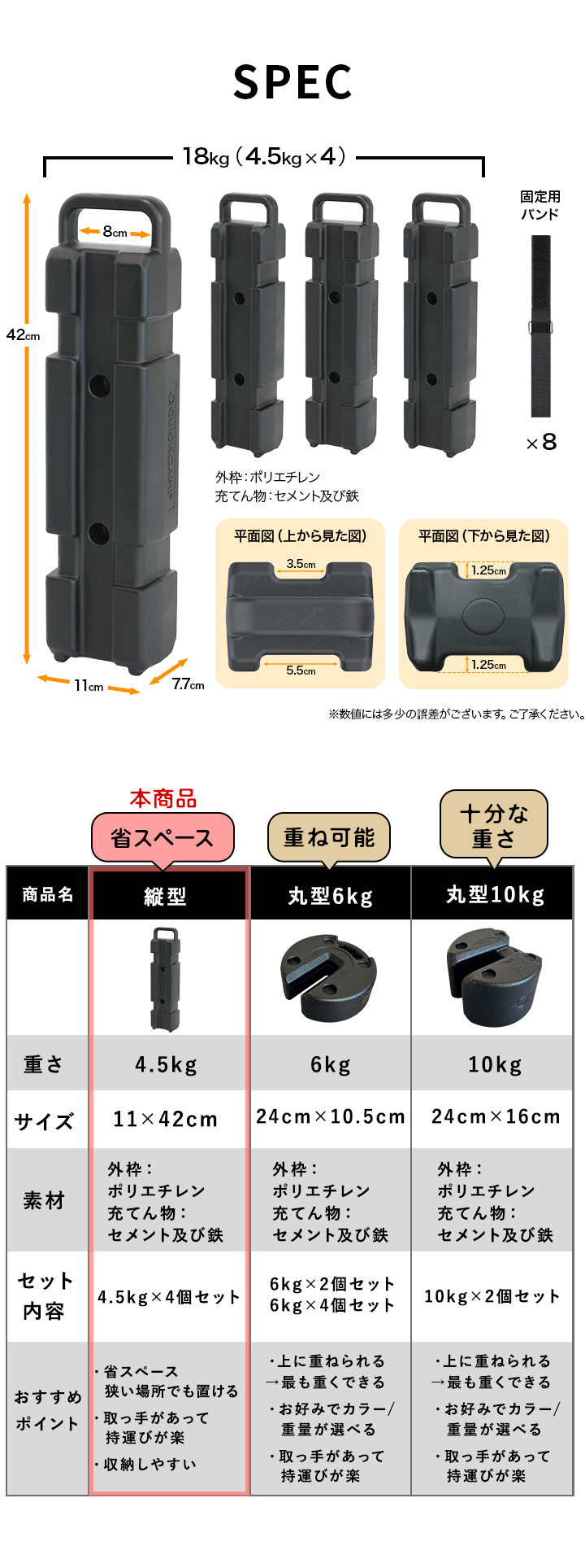 スペック