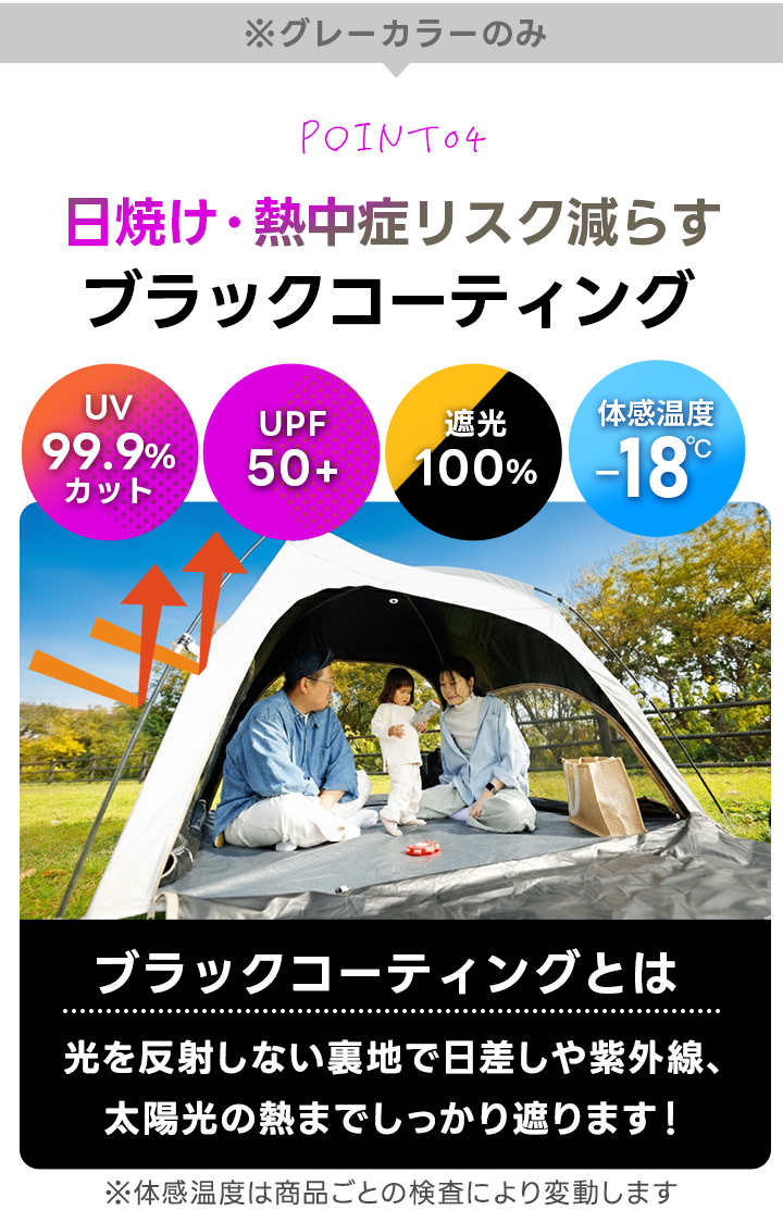 ブラックコーティング