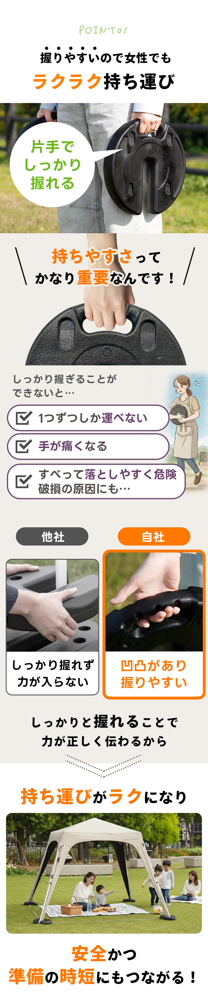 ラクに持ち運び