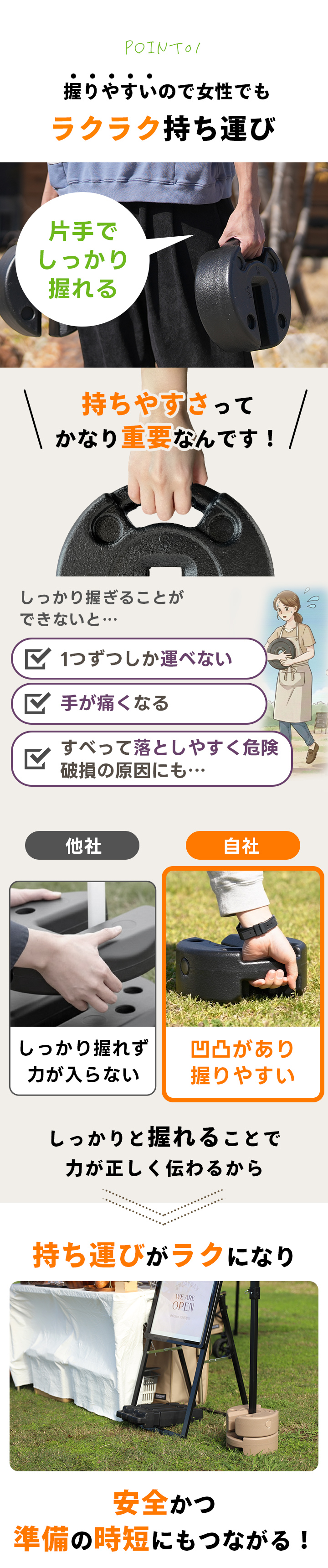 ラクに持ち運び