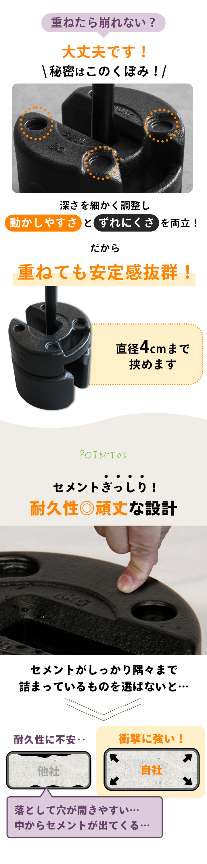 セメントぎっしり