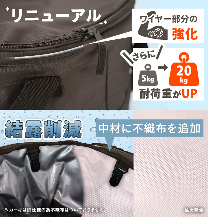 リニューアル
