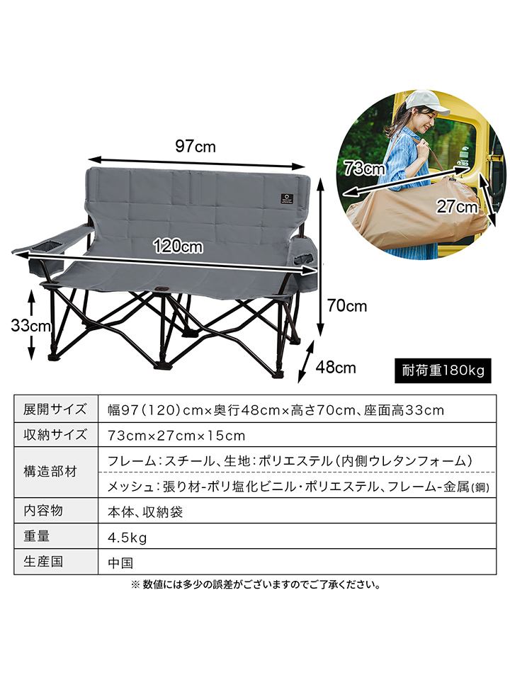 スペック