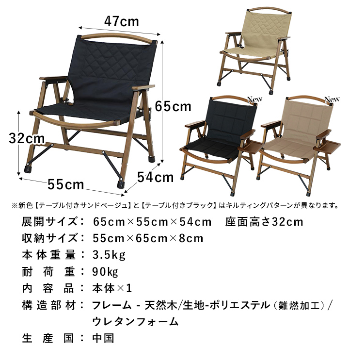 スペック
