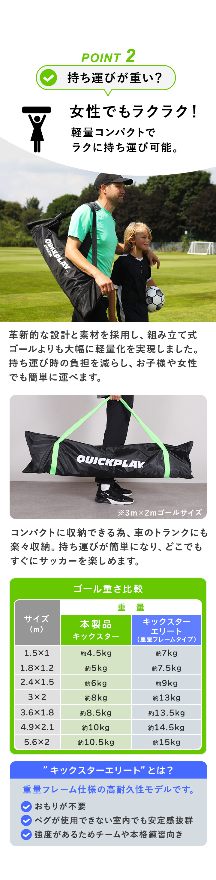 持ち運びラクラク