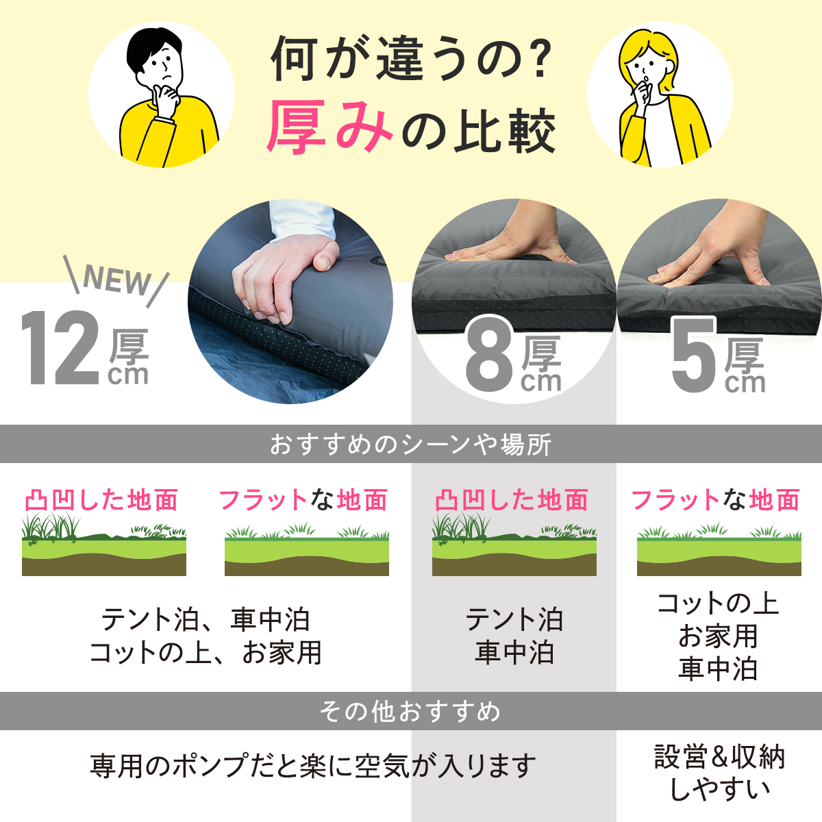 車中泊マット 5cm シングル アウトドア ベッド QC-CM5.0 の商品詳細