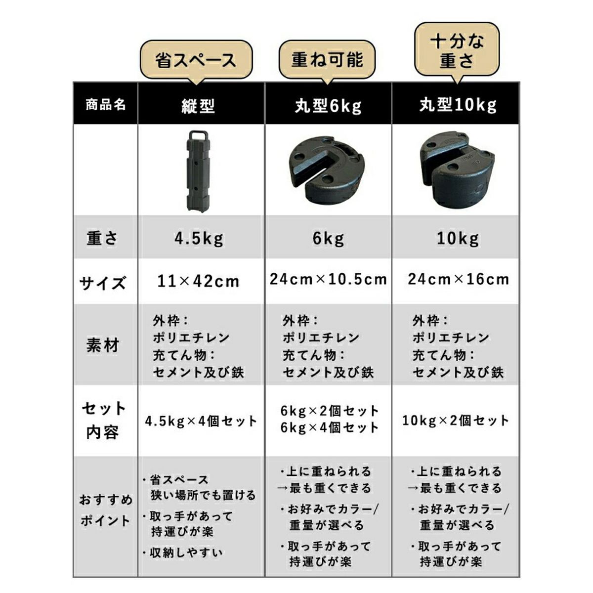 タープテント用 マルチウエイト 6kg ブラック QC-MW6 計4個セット