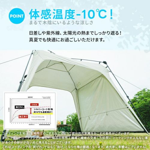 8月上旬入荷予定 ワンタッチタープ 2.5m フラップ付き QC-TP250