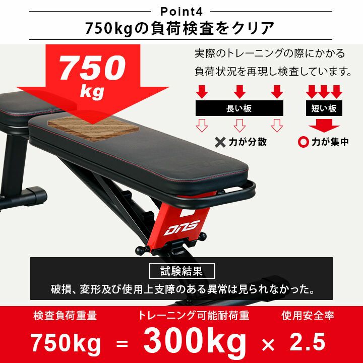 DNSコラボ 限定カラー マルチポジションベンチ トレーニングベンチ