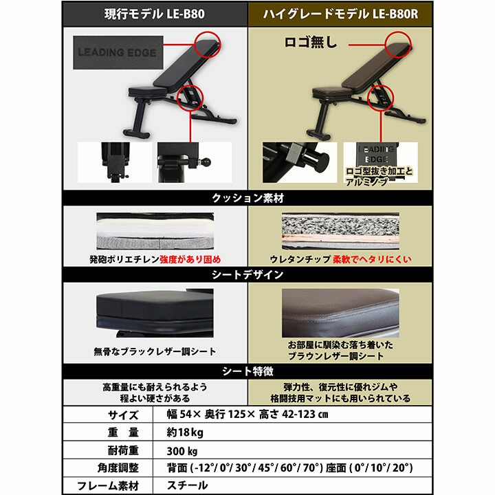 マルチポジションベンチ ハイグレード版 トレーニングベンチ ブラウン