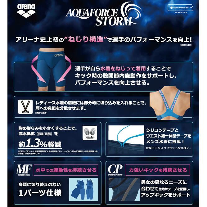 アクアフォースストーム MF レーシングワンピーススパッツ オープン