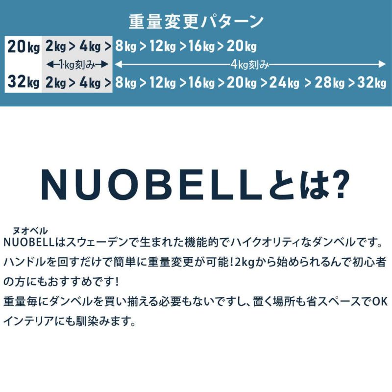 可変式ダンベル 32kg 4kg刻み アジャスタブルダンベル NUOBELL