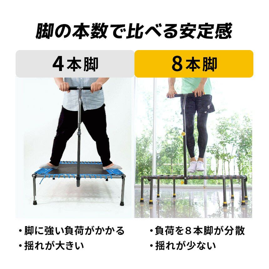 トランポリン 室内用トランポリン BC843T | スポーツ＆レジャー専門店