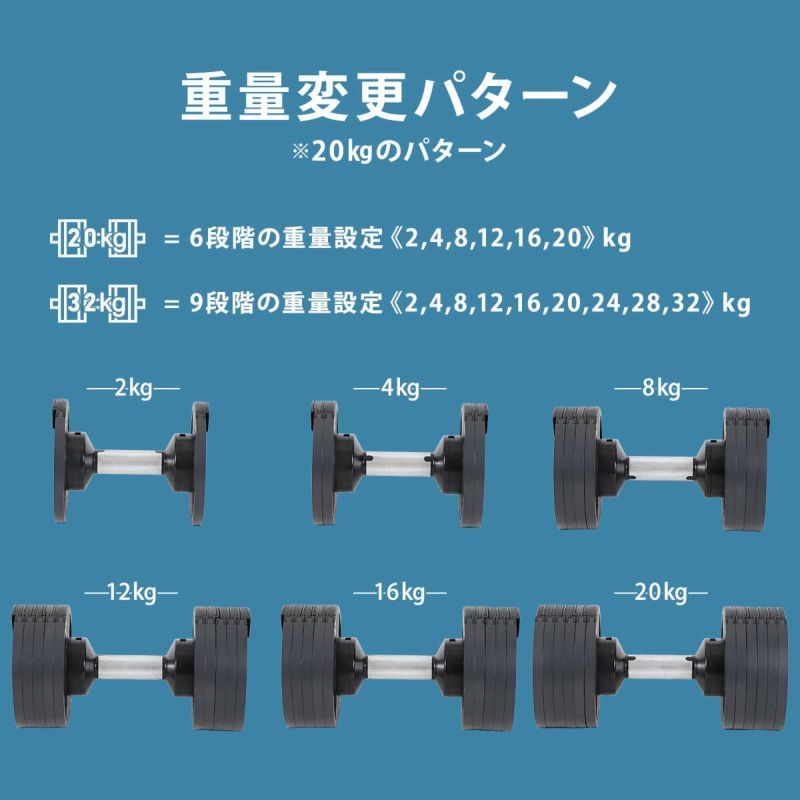 可変式ダンベル 20kg 4kg刻み アジャスタブルダンベル NUOBELL
