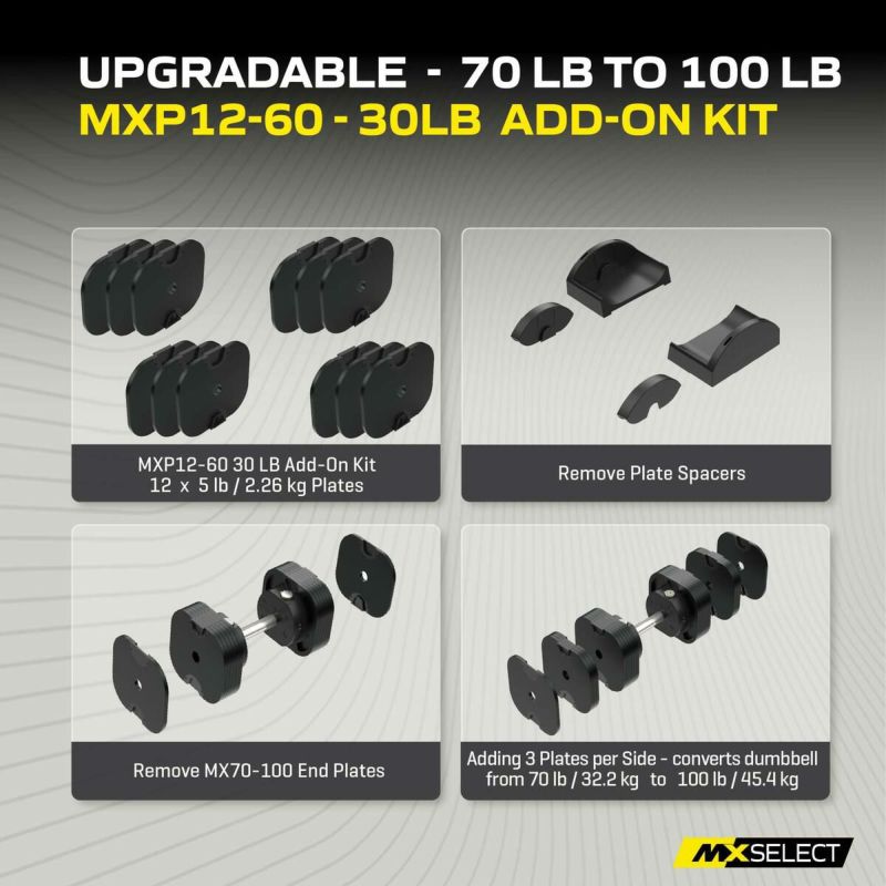 ごまダンベル MX EVO 可変式ダンベル ラバーハンドル 2点セット 【5.9～32.2kg 7段階