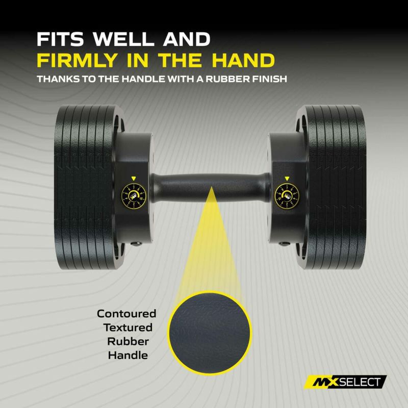 MX EVO 可変式ダンベル ラバーハンドル 2点セット 【5.9～32.2kg 7段階
