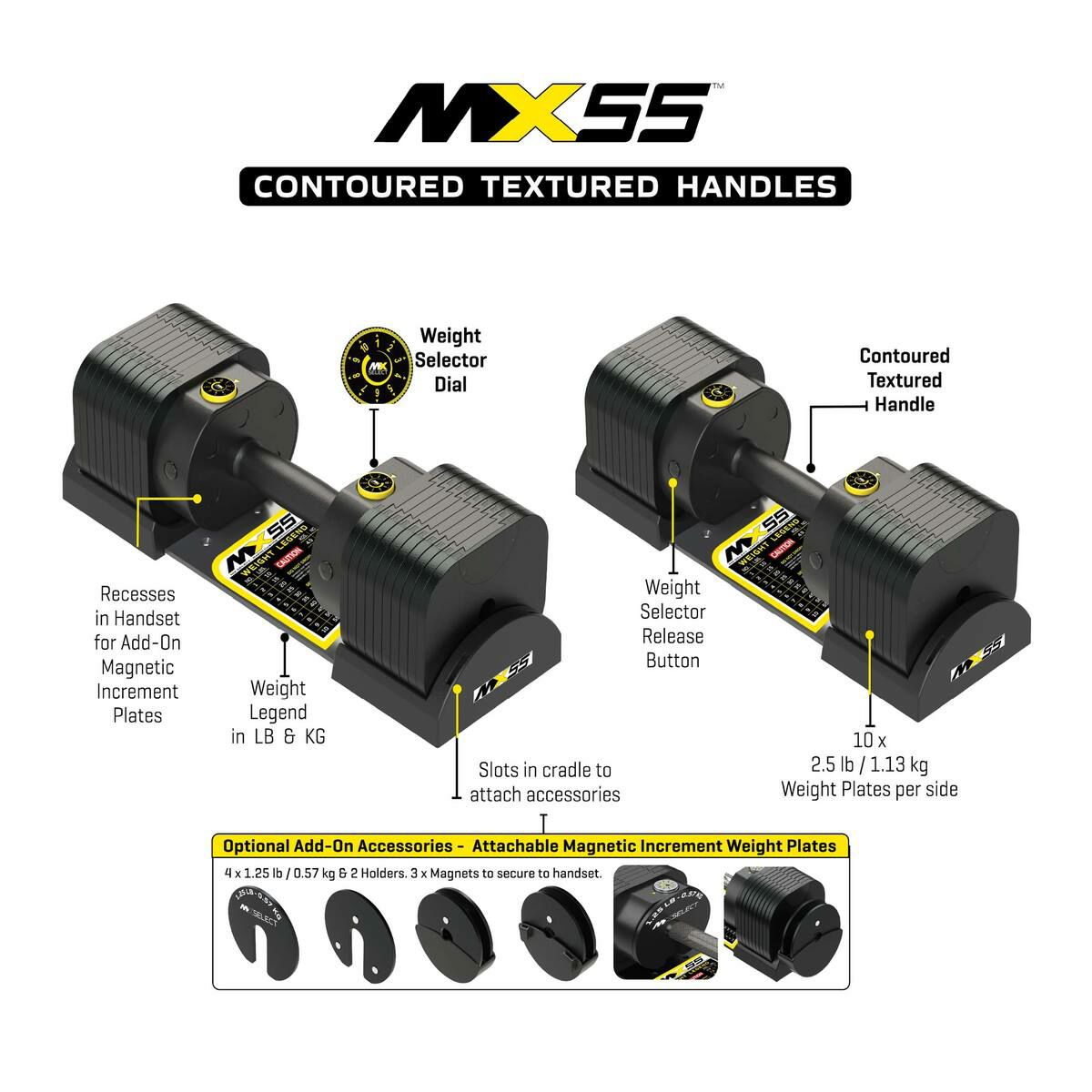 ダンベル MX EVO ダンベルセット 可変式ダンベル ラバーハンドル 2点セット