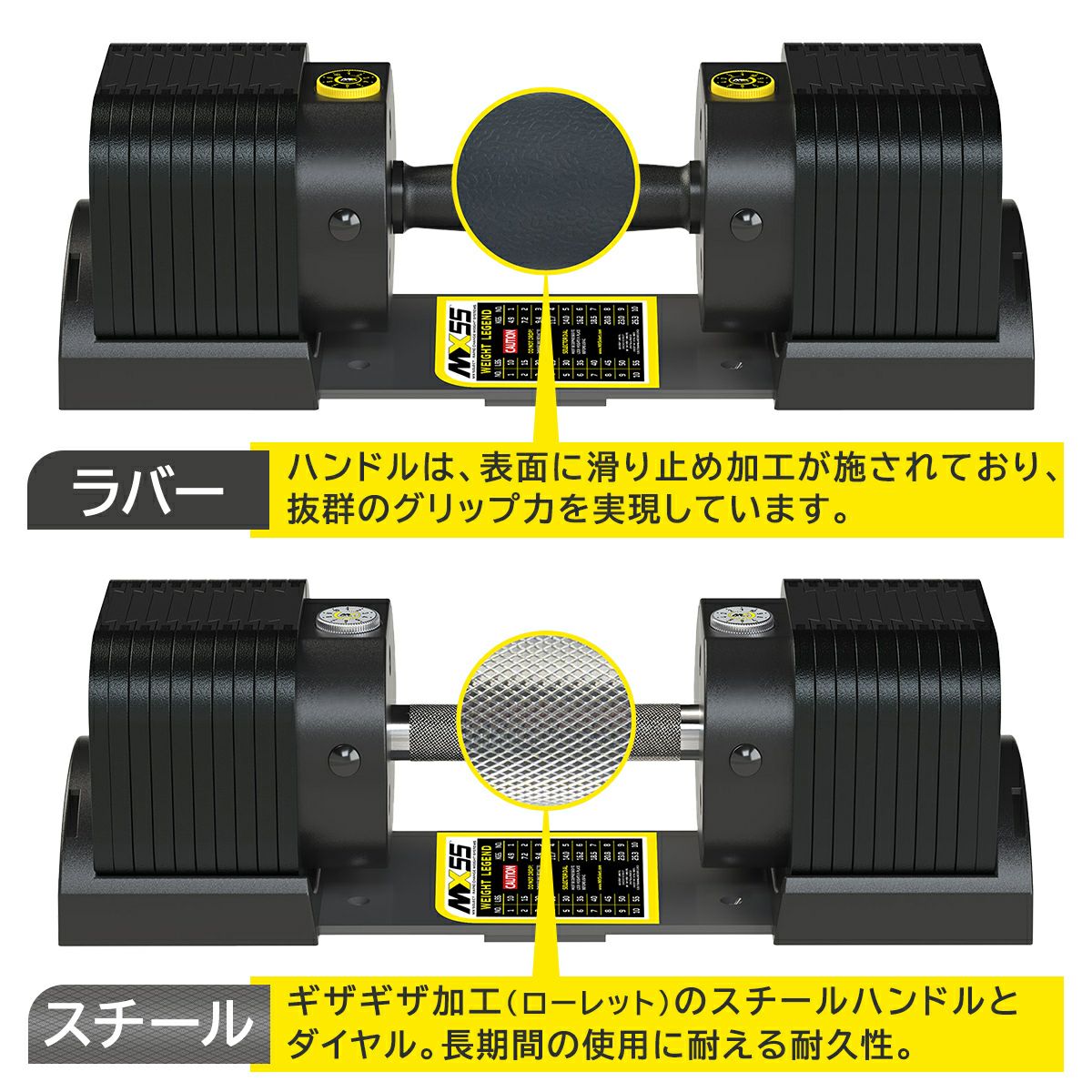 MX EVO 可変式ダンベル ラバーハンドル 2点セット 【4.9～25.3kg 10