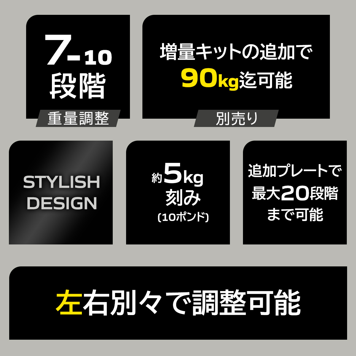 MX EVO 可変式ダンベル ラバーハンドル 2点セット 【5.9～32.2kg 7段階