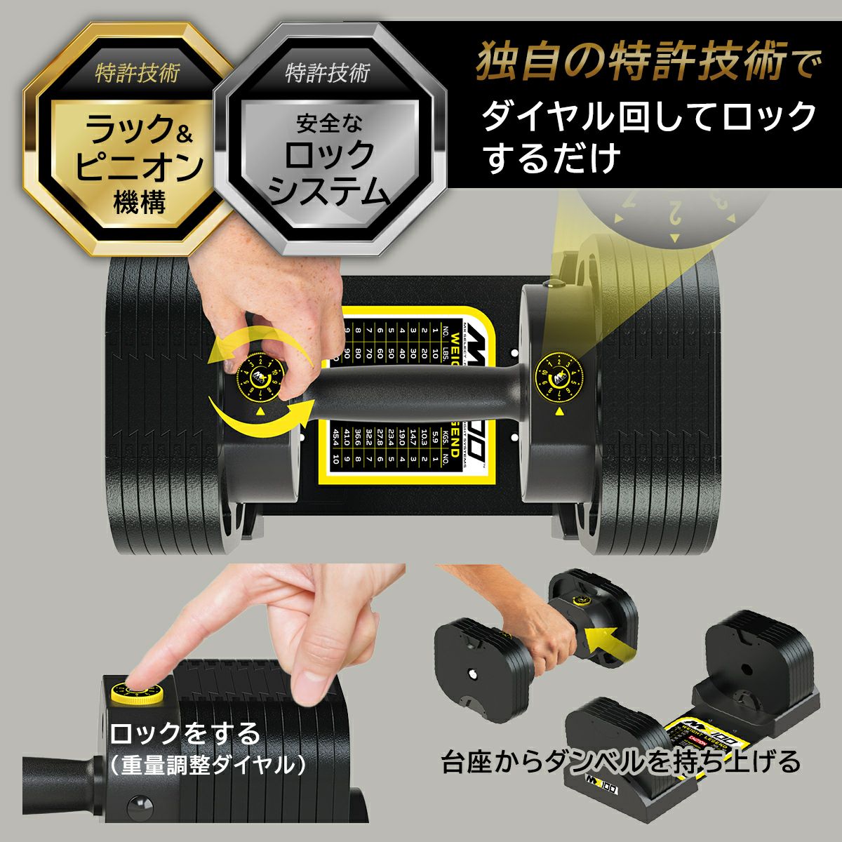 MX EVO 可変式ダンベル ラバーハンドル 2点セット 【5.9～32.2kg 7段階