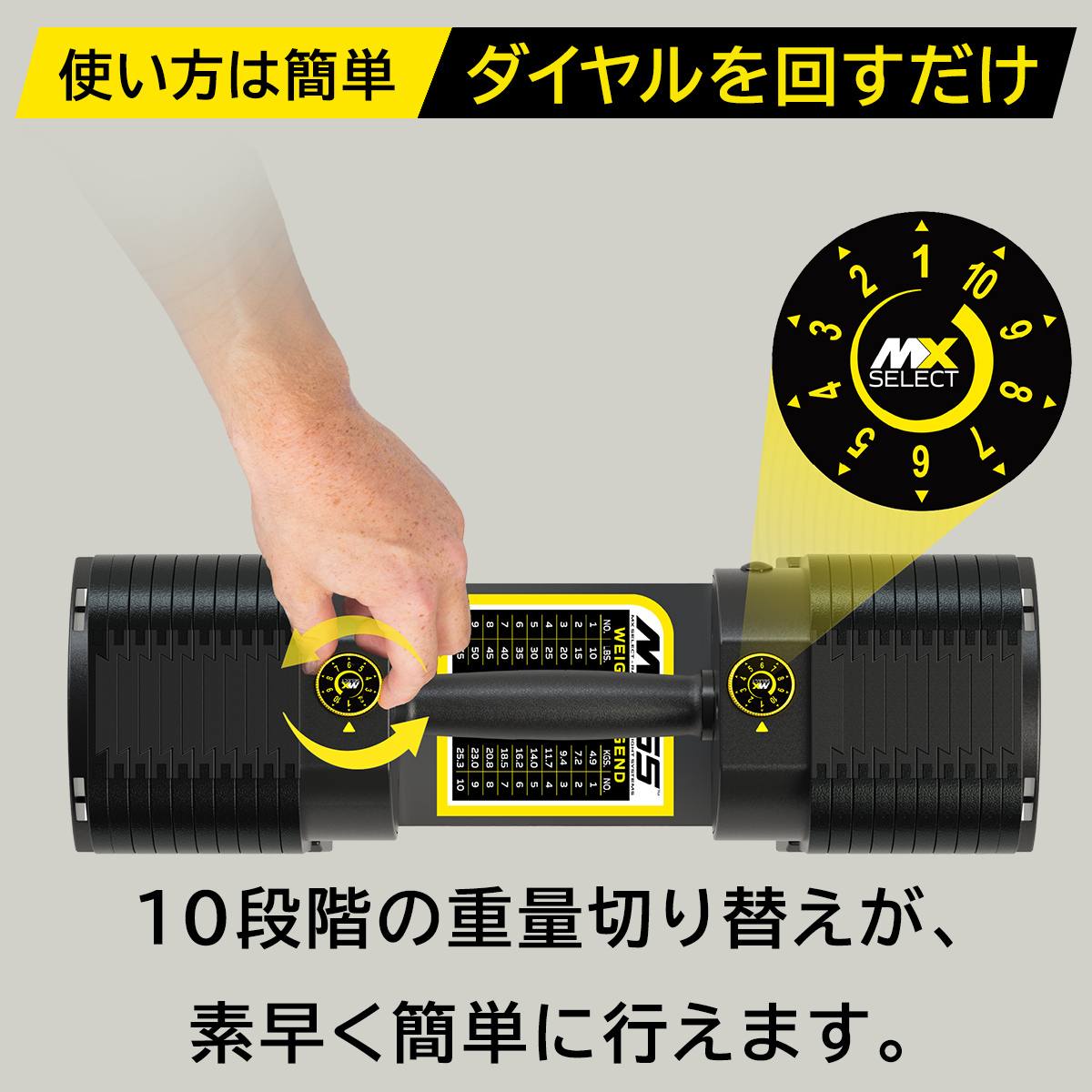 MX EVO ダンベルセット 可変式ダンベル ラバーハンドル 2点セット