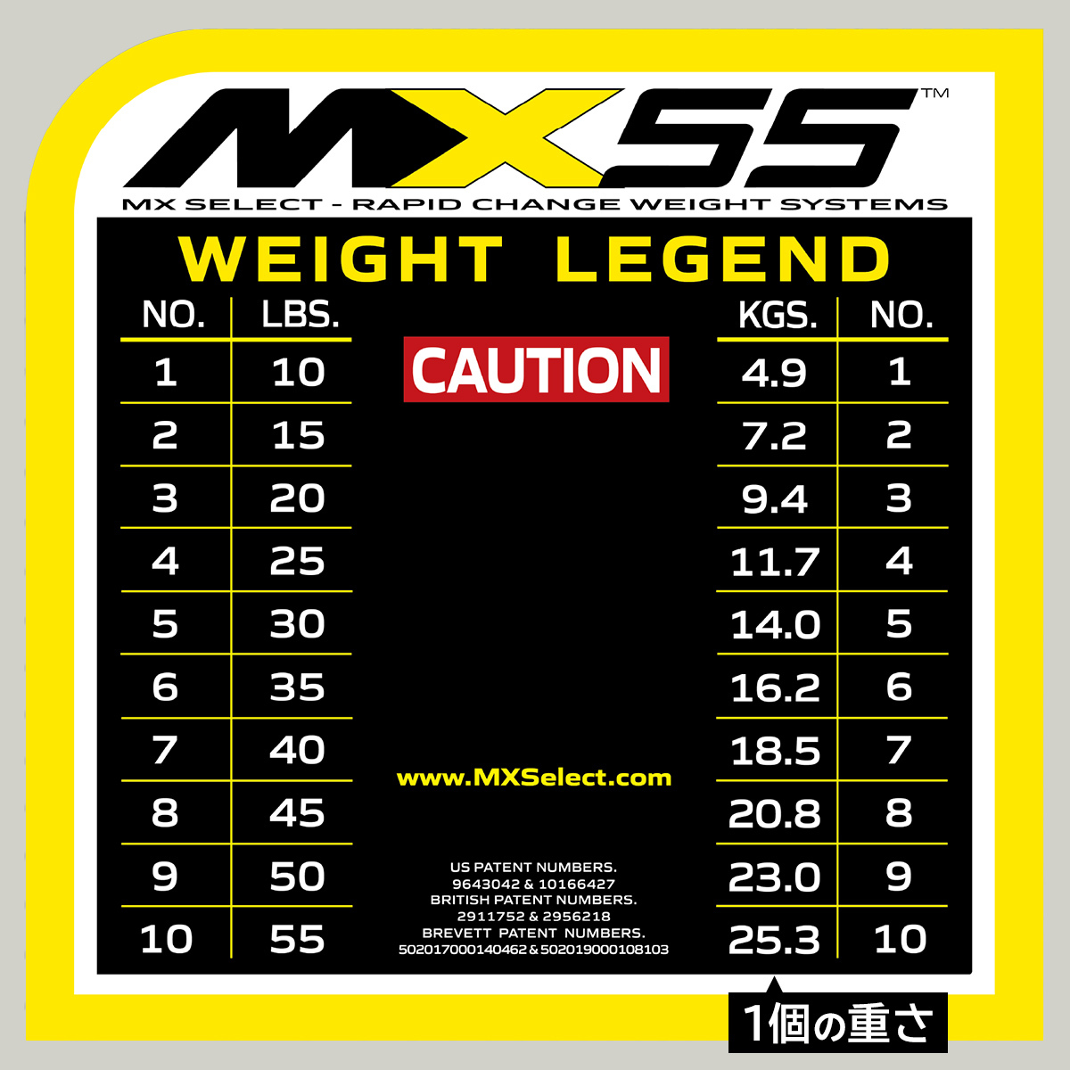 MX EVO ダンベルセット 可変式ダンベル ラバーハンドル 2点セット