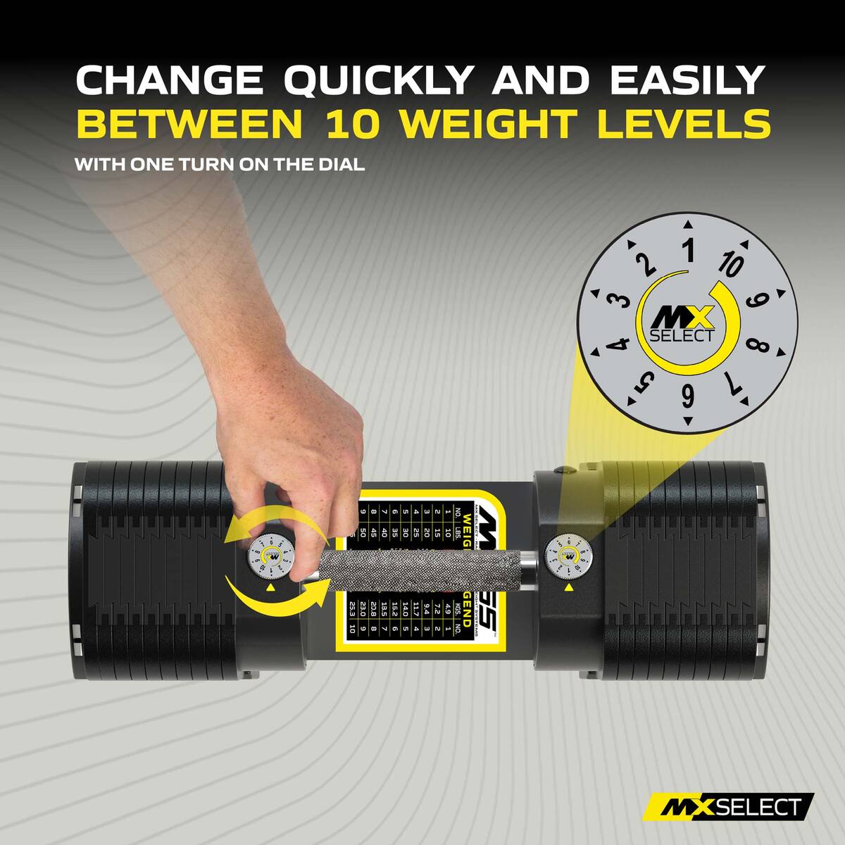 MX EVO ダンベルセット 可変式ダンベル スチールハンドル 2点セット
