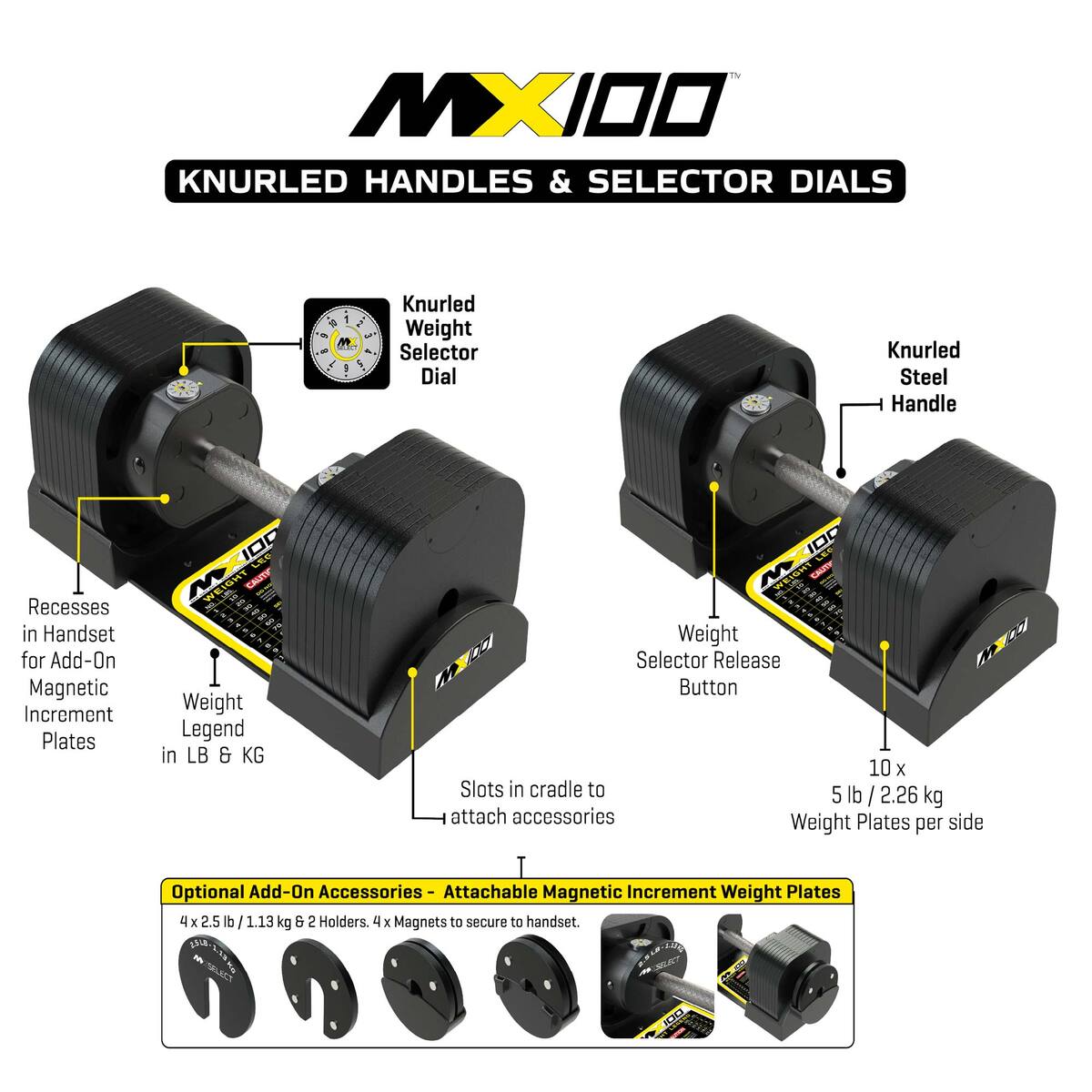 MX EVO ダンベルセット 可変式ダンベル スチールハンドル 2点セット